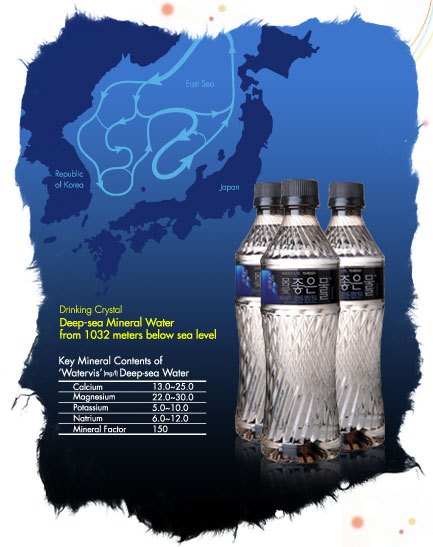 韩国WATERVISBLUE深海矿泉水